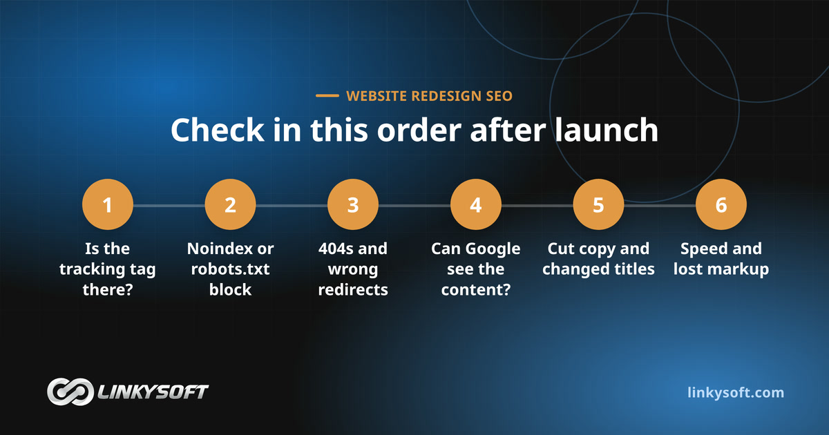 Check in this order after launch