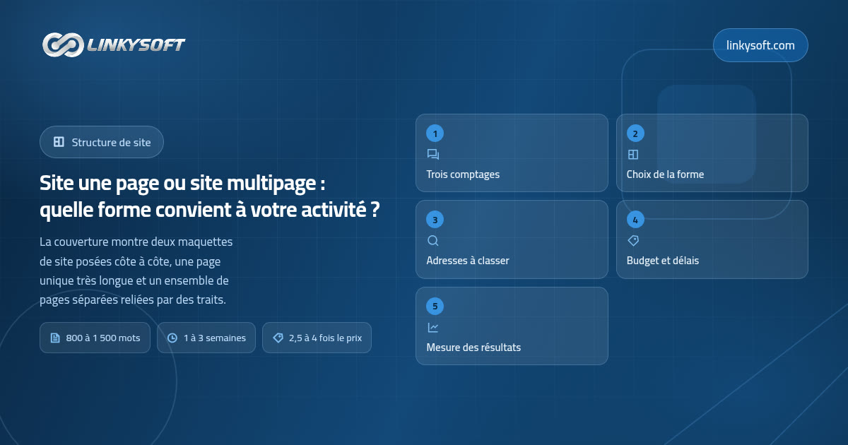 Site une page ou site multipage : quelle forme convient à votre activité ?