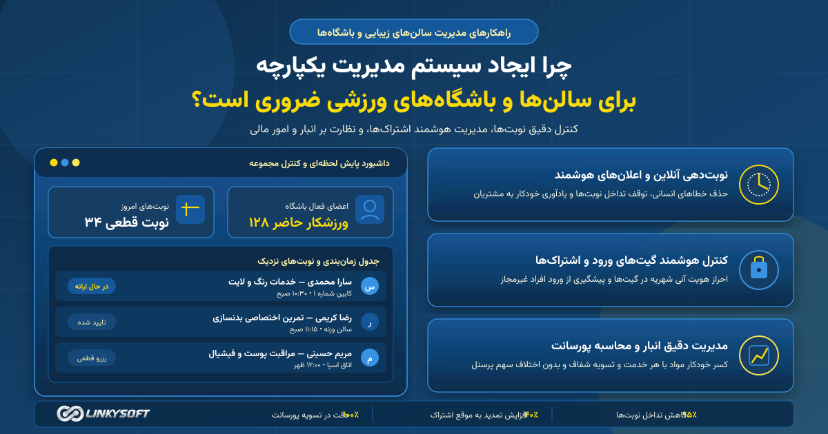 داشبورد نرم افزار مدیریت سالن زیبایی و کنترل تردد اعضای باشگاه ورزشی