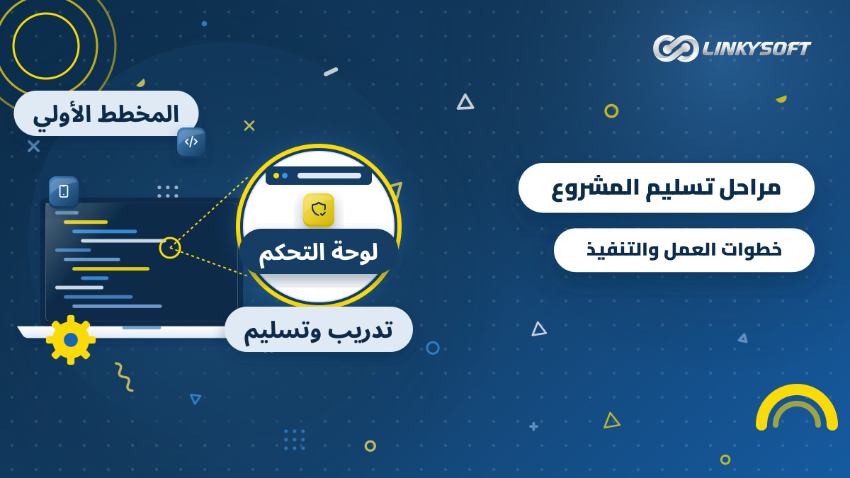 رسم توضيحي لمراحل تسليم المشروع الرقمي خطوة بخطوة بدءا من المخطط الأولي وصولا إلى التدريب على لوحة التحكم.