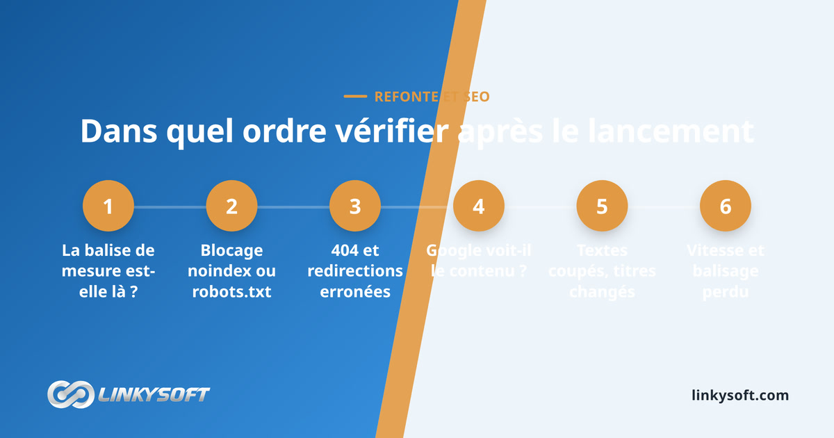 Dans quel ordre vérifier après le lancement