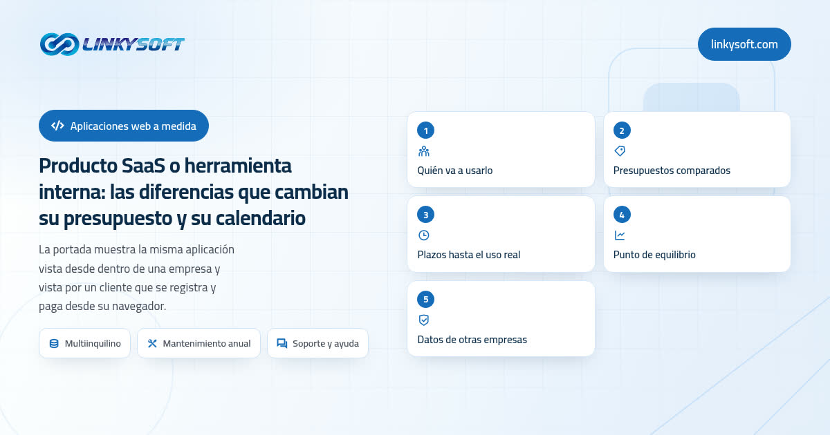 Producto SaaS o herramienta interna: las diferencias que cambian su presupuesto y su calendario