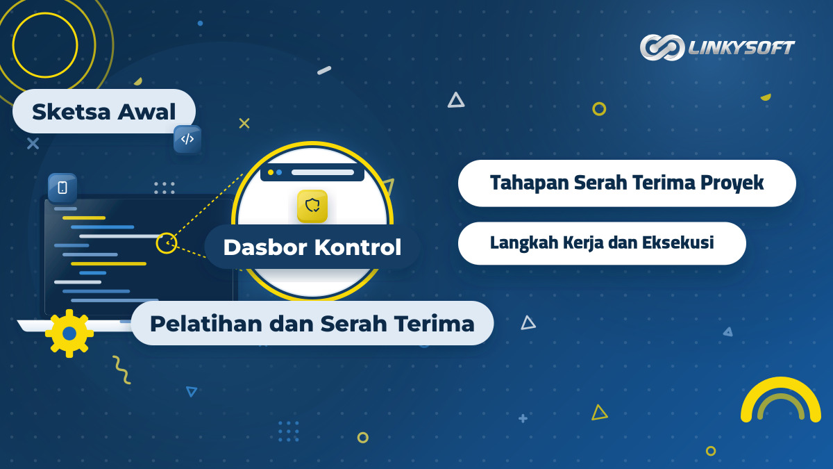 Ilustrasi tahapan serah terima proyek digital langkah demi langkah mulai dari kerangka awal hingga pelatihan pengoperasian dasbor kontrol.
