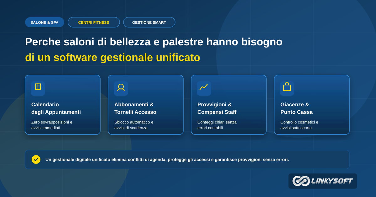 Pannello digitale che mostra il calendario degli appuntamenti e il controllo accessi di un centro sportivo