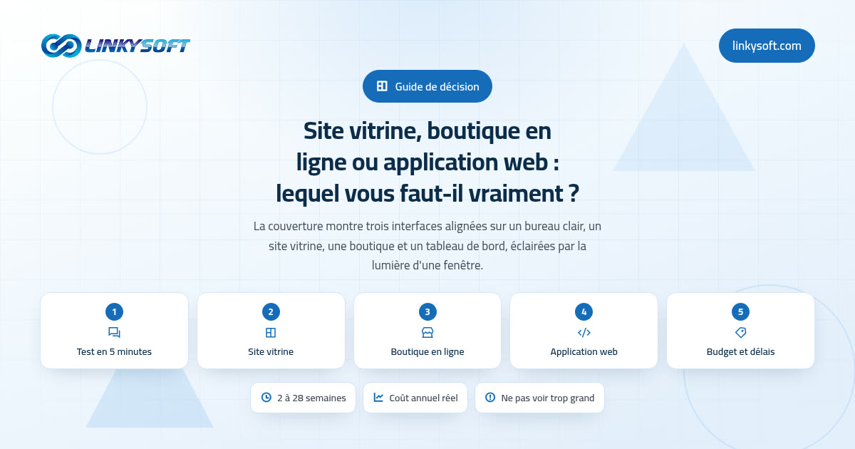 Site vitrine, boutique en ligne ou application web : lequel vous faut-il vraiment ?