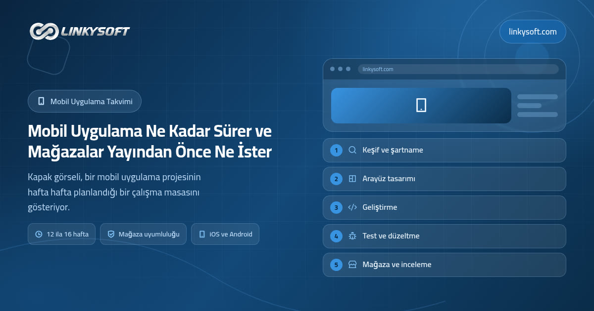 Mobil Uygulama Ne Kadar Sürer ve Mağazalar Yayından Önce Ne İster