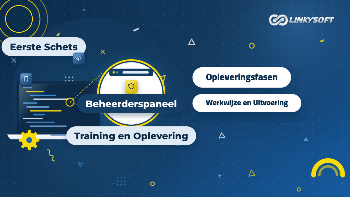 Stappenplan van de oplevering van een digitaal project van de eerste schets tot aan de training op het beheerderspaneel.