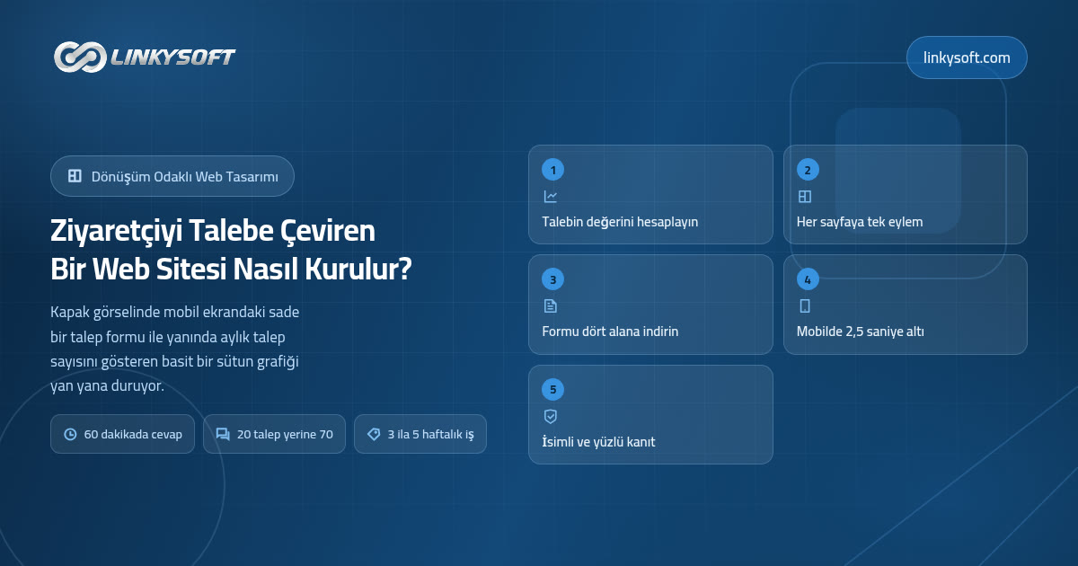Ziyaretçiyi Talebe Çeviren Bir Web Sitesi Nasıl Kurulur?