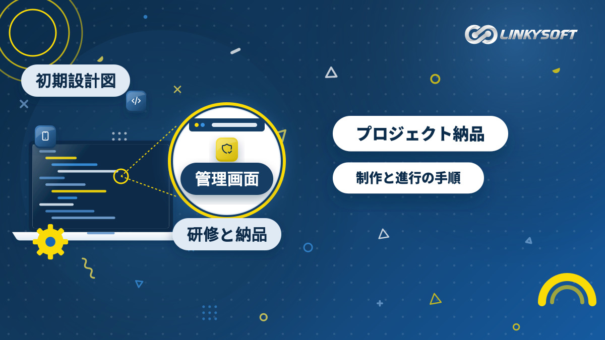 初期の設計図作成から管理画面の操作研修に至るまで、デジタルプロジェクトの段階的な納品手順を示した図。