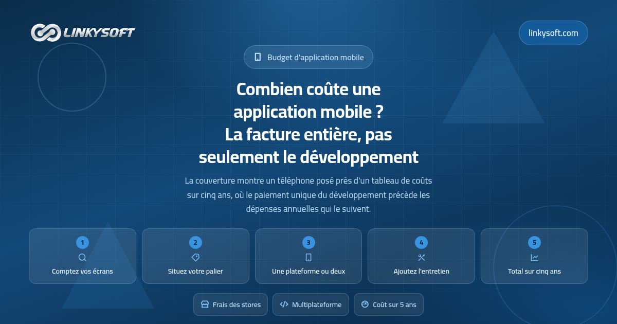 Combien coûte une application mobile ? La facture entière, pas seulement le développement