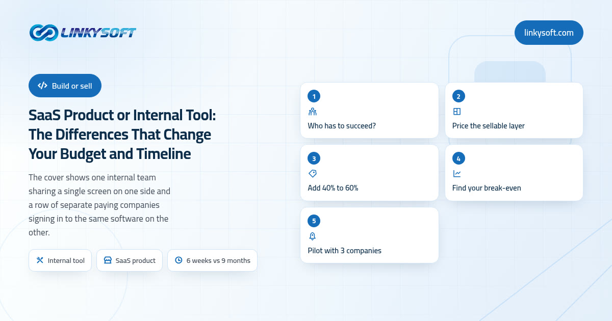 SaaS Product or Internal Tool: The Differences That Change Your Budget and Timeline