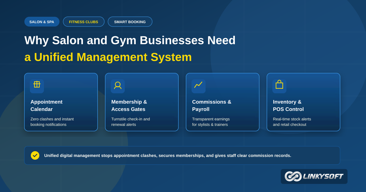 Digital dashboard showing salon appointment schedule and fitness club member access lists