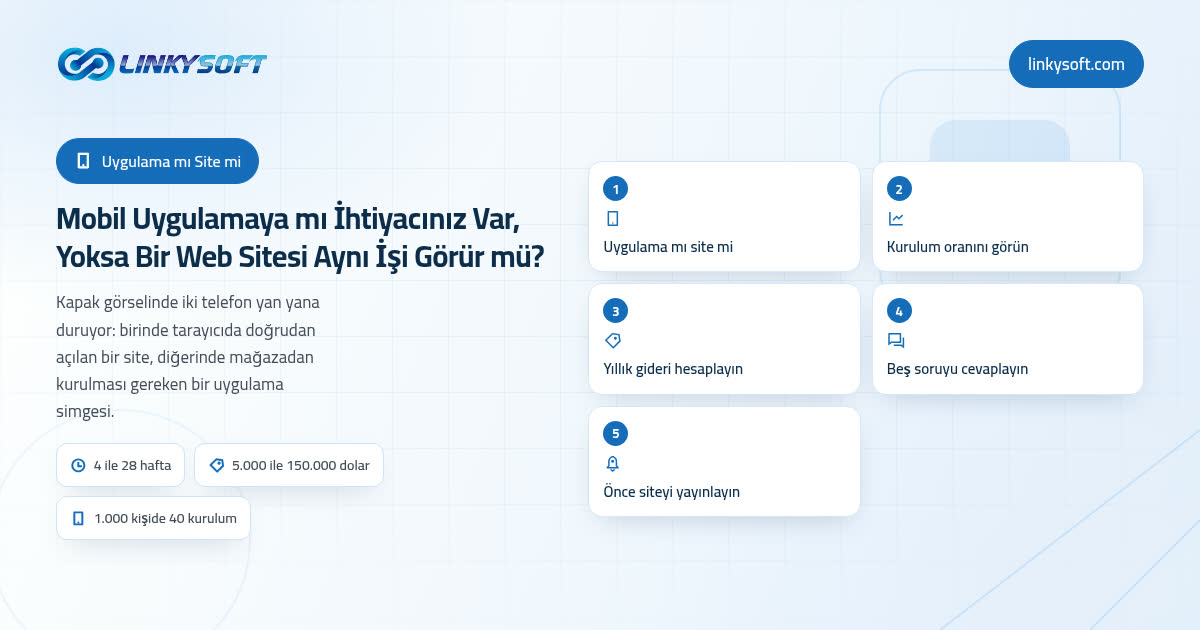 Mobil Uygulamaya mı İhtiyacınız Var, Yoksa Bir Web Sitesi Aynı İşi Görür mü?