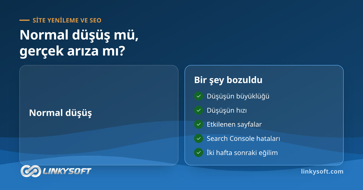 Normal düşüş mü, gerçek arıza mı?