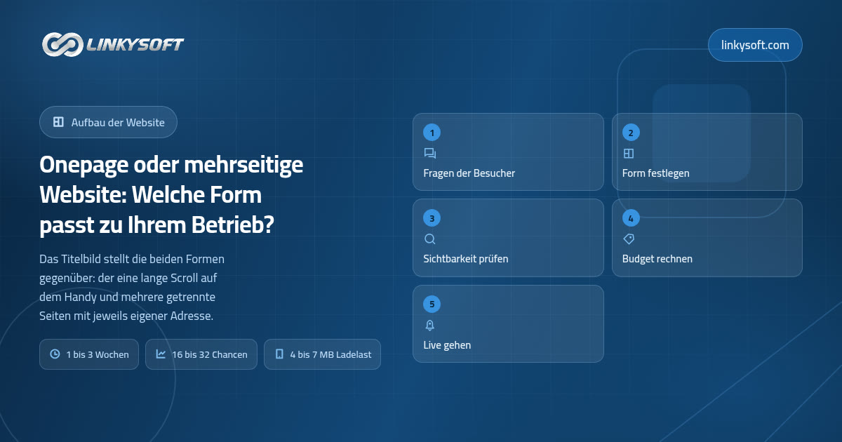 Onepage oder mehrseitige Website: Welche Form passt zu Ihrem Betrieb?