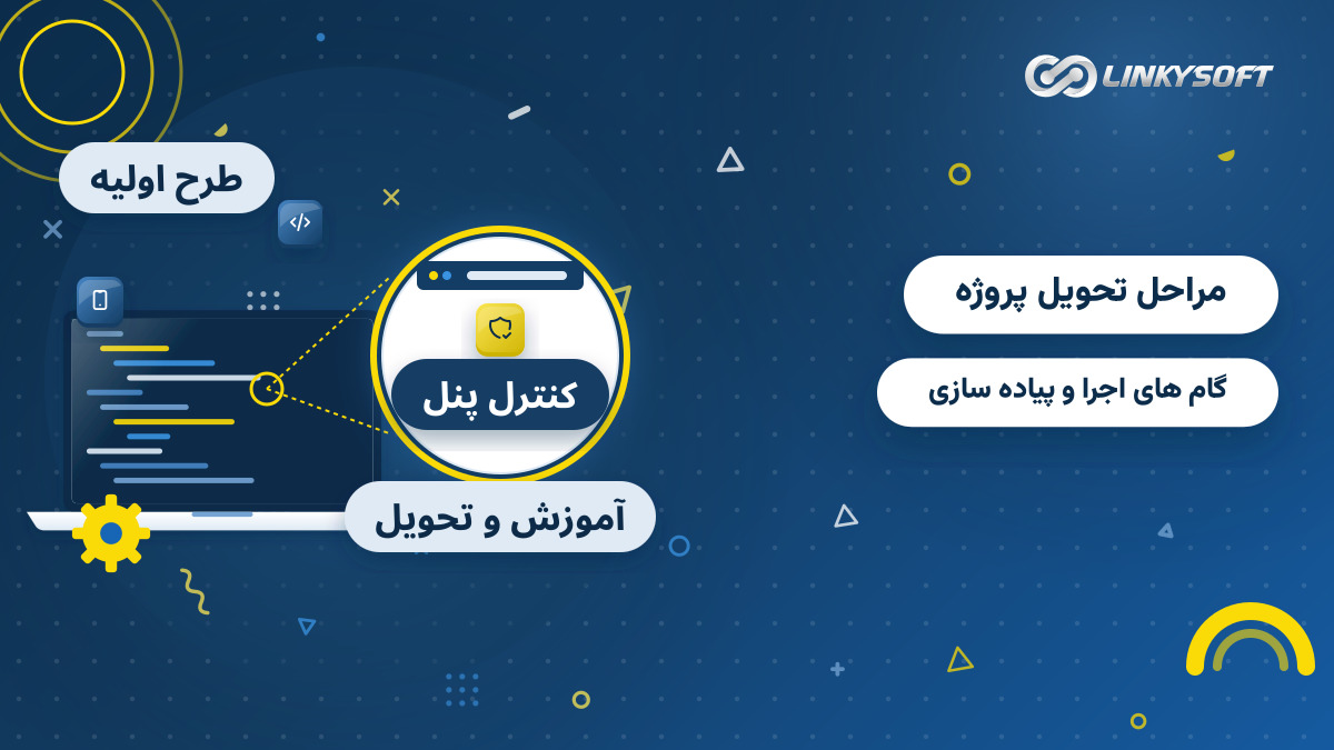 مراحل گام به گام طراحی سایت از تحلیل اولیه تا تحویل و آموزش نهایی