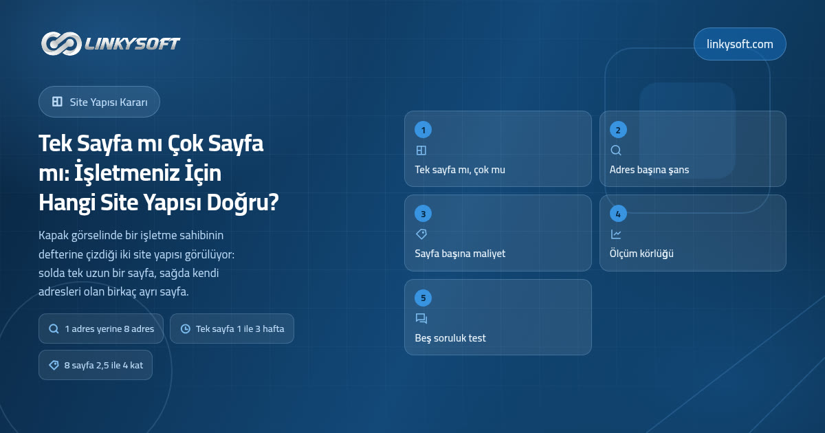Tek Sayfa mı Çok Sayfa mı: İşletmeniz İçin Hangi Site Yapısı Doğru?
