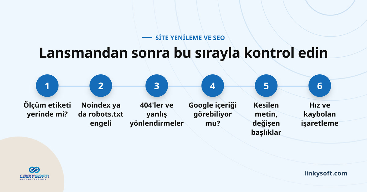Lansmandan sonra bu sırayla kontrol edin