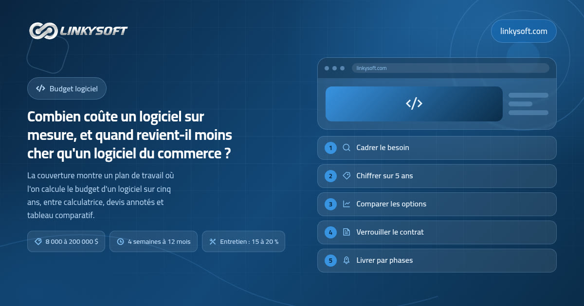 Combien coûte un logiciel sur mesure, et quand revient-il moins cher qu'un logiciel du commerce ?