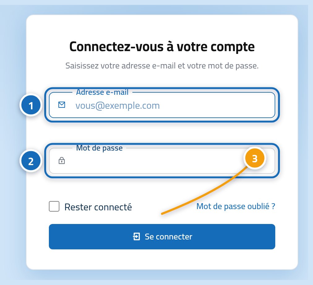 Carte de connexion Linkysoft : champ Adresse e-mail repéré par 1, Mot de passe par 2 et bouton Se connecter par 3.