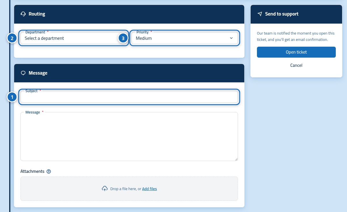 The upper half of the new ticket form, with the subject field marked 1, the service list marked 2, the department list marked 3 and the priority list marked 4.