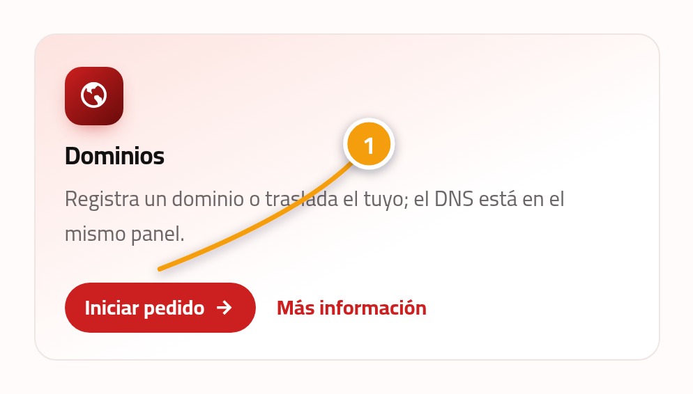 La tarjeta de dominios en la página de inicio mostrando el enlace Iniciar pedido marcado con el número 1.