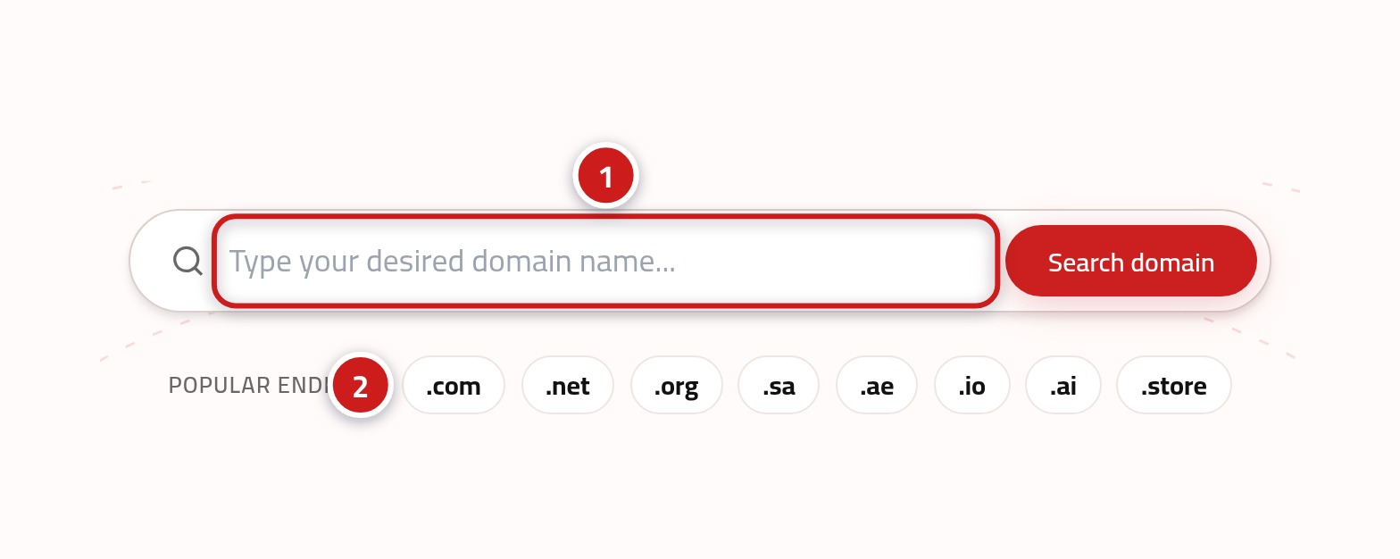 The domain order form with the name box marked 1 and the domain ending choice marked 2.