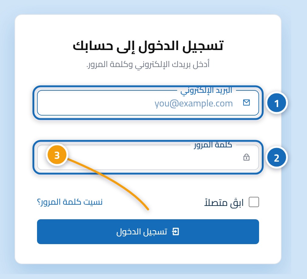 بطاقة تسجيل الدخول إلى وحدة تحكم لينكي سوفت، وفيها حقل البريد الإلكتروني عليه العلامة 1 وحقل كلمة المرور عليه العلامة 2 وزر تسجيل الدخول عليه العلامة 3.