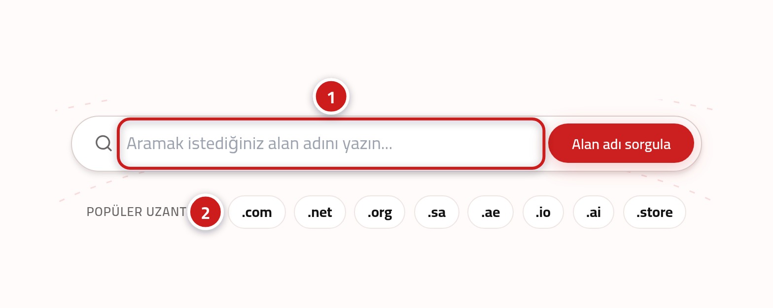 Alan adı sipariş formunda isim kutusu 1 numarayla, alan adı uzantı seçimi ise 2 numarayla işaretlenmiş.
