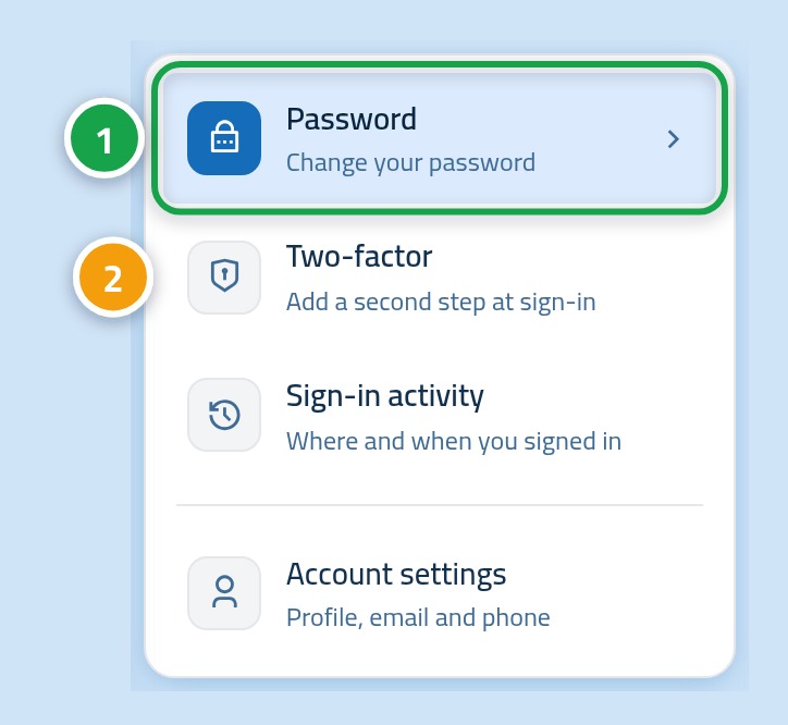 The security side list, with "Password" marked 1 and "Two-factor" marked 2.