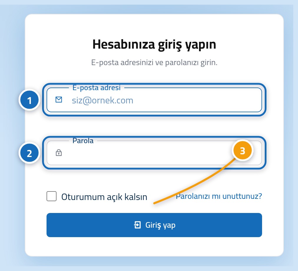 Linkysoft konsolunun giriş kartı; e-posta alanı 1, parola alanı 2 ve Giriş yap düğmesi 3 ile işaretli.